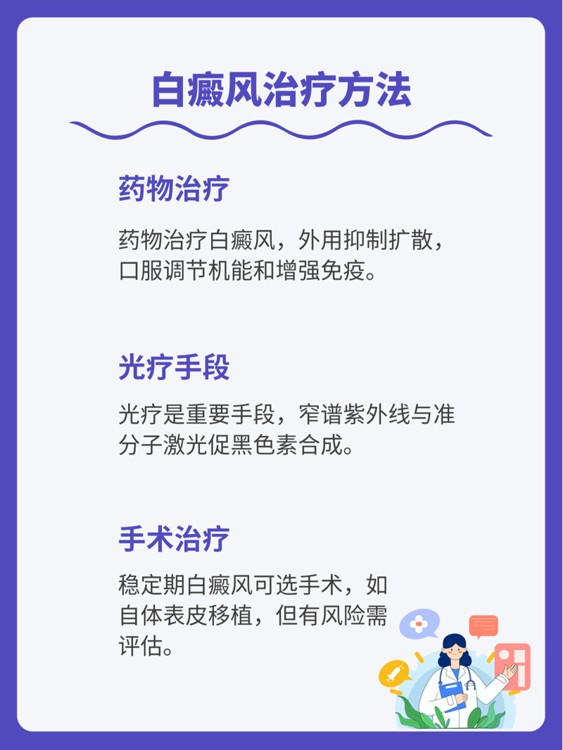 高效检测